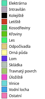 Typy povrchů legenda